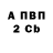APVP крисы CK Alfredo Xochipa